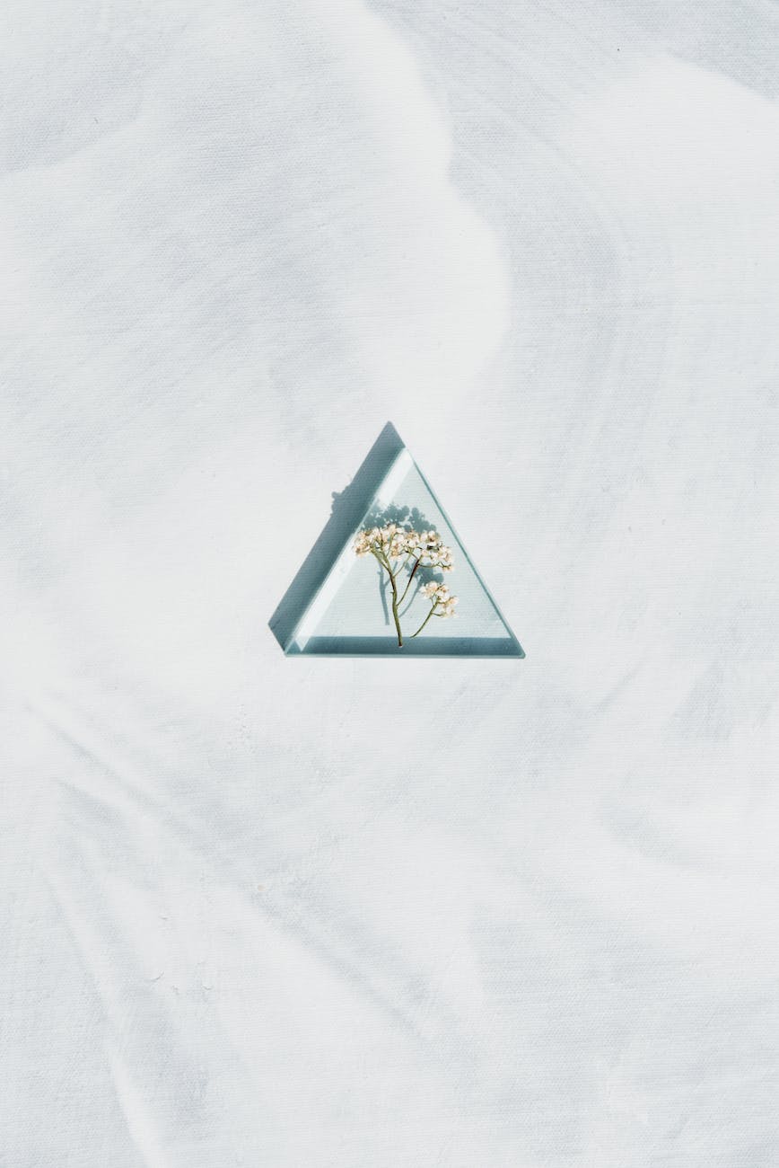 Significado del Triángulo